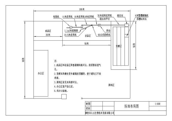 開有機(jī)肥廠有哪些流程和需要哪些證件