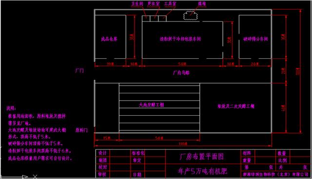 新建有機肥廠建廠方案